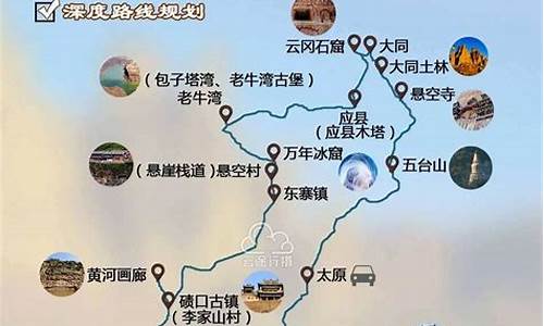 天津到五台山自驾车路线,天津到五台山自驾一日游攻略