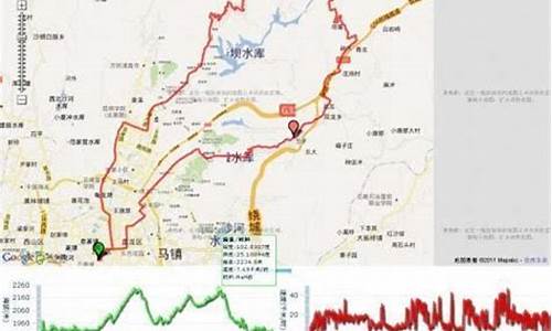 昆明西山骑行路线,昆明西山骑行路线图片