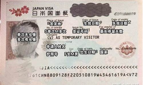 日本自由行攻略签证_日本旅游自由行签证准备什么