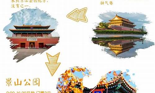 北京旅游1天攻略,北京旅游攻略2天路线详细