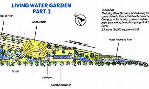 活水公园生态设计分析,活水公园净水原理