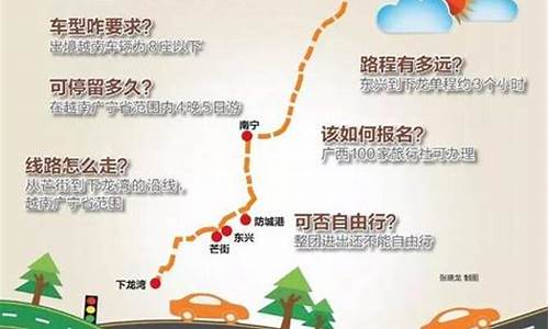 广西到越南旅游路线_广西到越南旅游攻略