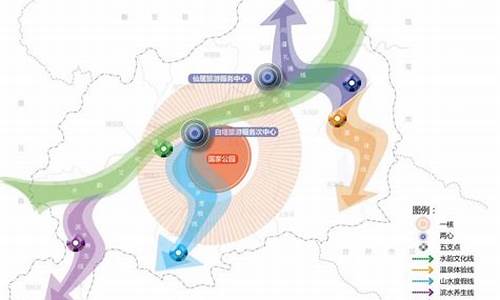 旅游线路设计及分析报告-旅游路线规划数据结构程序设计报告