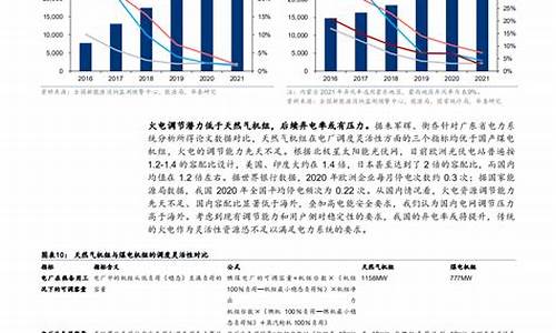 丽江自由行旅游线路-丽江自由行攻略pdf